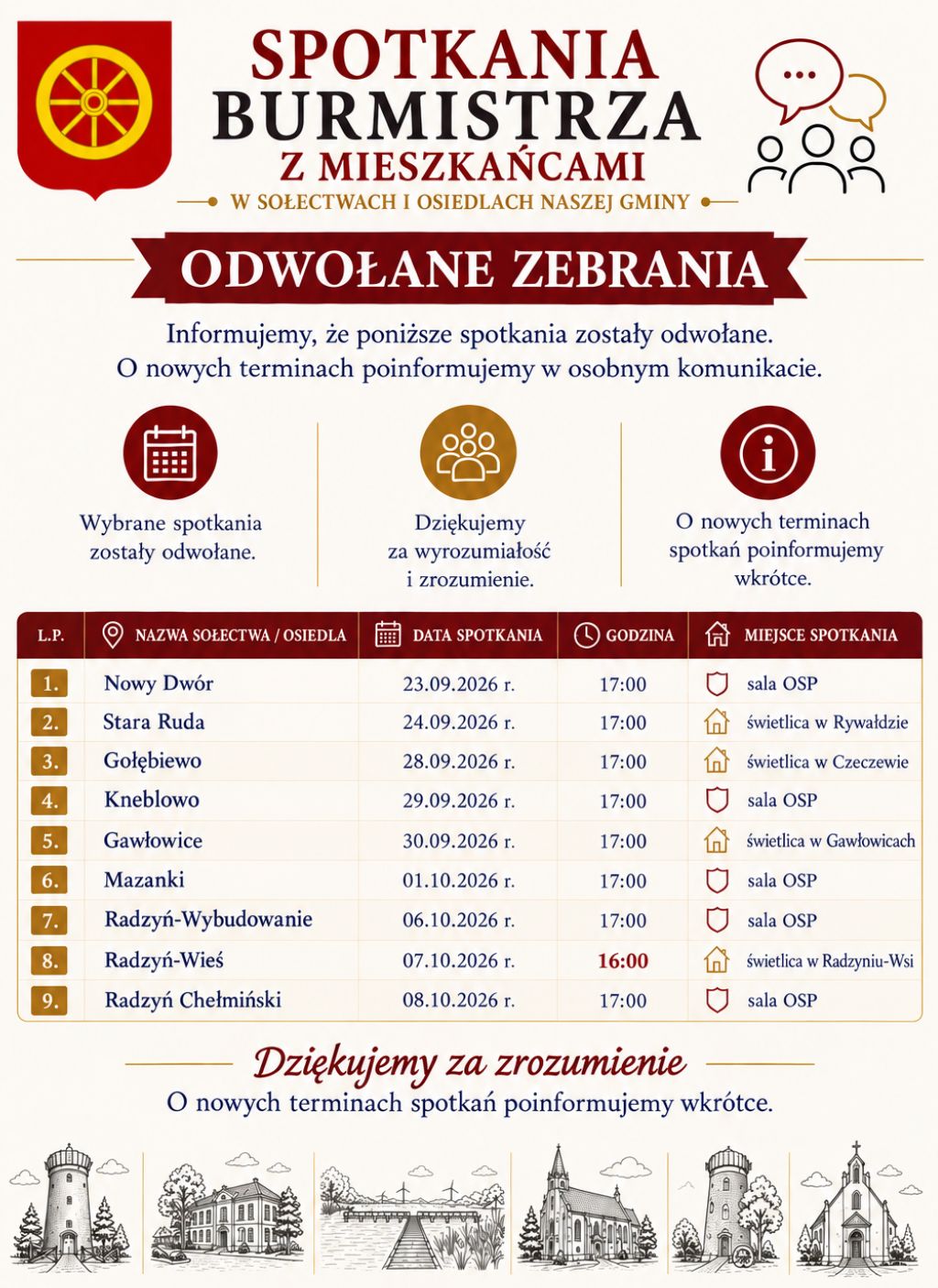spotkania