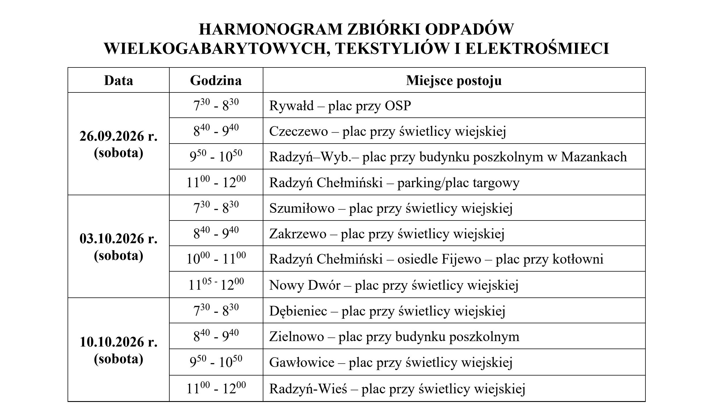 Harmonogram