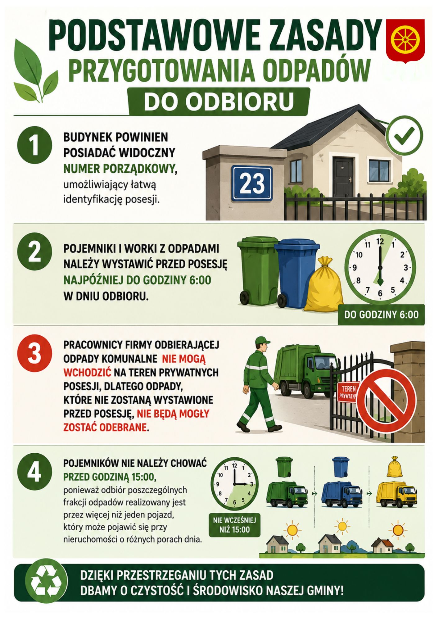 plakat_odpady