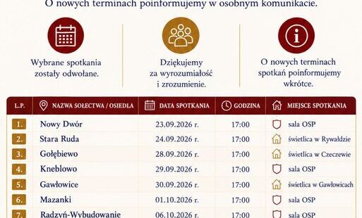 Zdjęcie do SPOTKANIA Z MIESZKAŃCAMI ODWOŁANE
