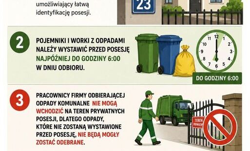 Podstawowe zasady przygotowania odpadów do odbioru