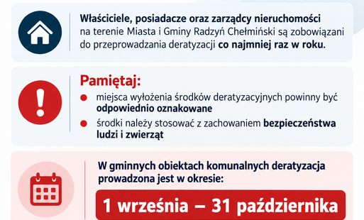 Zdjęcie do Deratyzacja