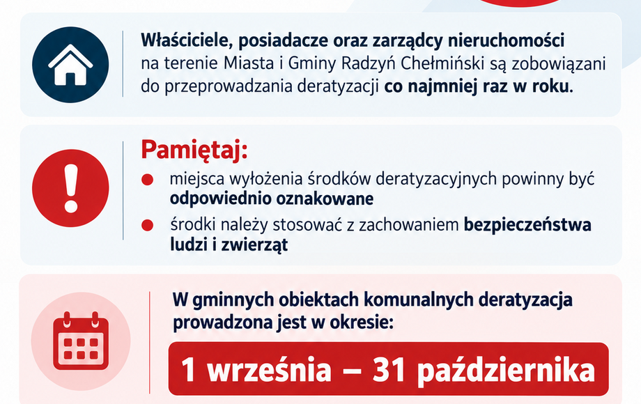 Obowiązek deratyzacji w gminie Radzyń Chełmiński